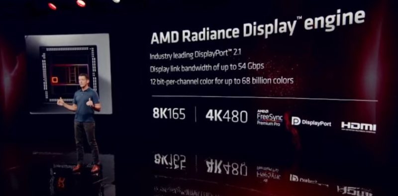 AMD RDNA 3 GCD Radiance Display Engine
