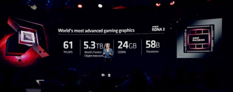 AMD RDNA 3 Specs