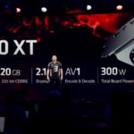 AMD Radeon RX 7900 XT 20GB Specs