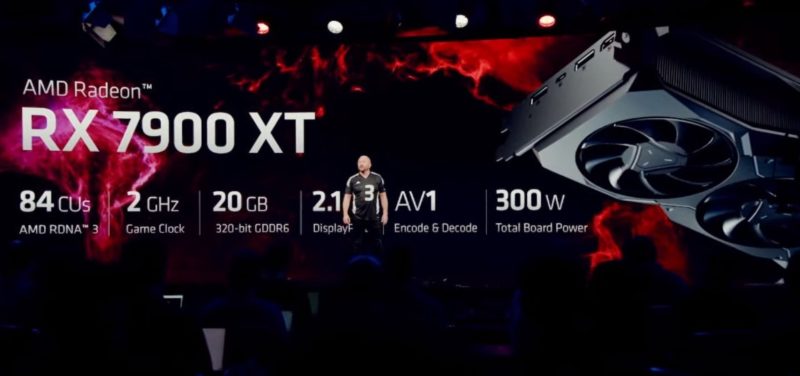 AMD Radeon RX 7900 XT 20GB Specs