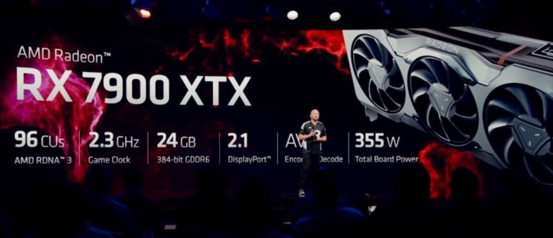 AMD Radeon RX 7900 XTX 24GB Specs