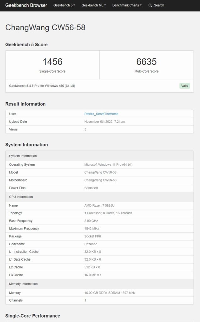 AMD Ryzen 7 5825U 4x I226 1 Ch DDR4 3200