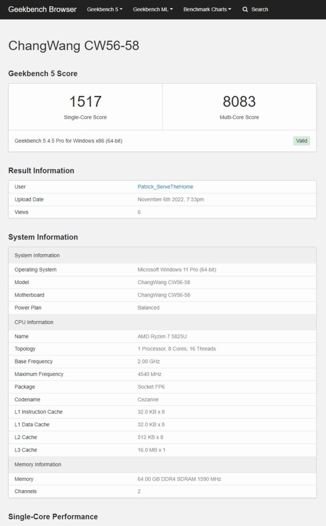 AMD Ryzen 7 5825U 4x I226 2 Ch DDR4 3200