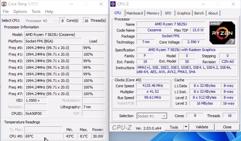 AMD Ryzen 7 5825U 4x I226 CPU Z Core Temp