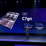 AWS C7gn Instance Performance At Reinvent 2022