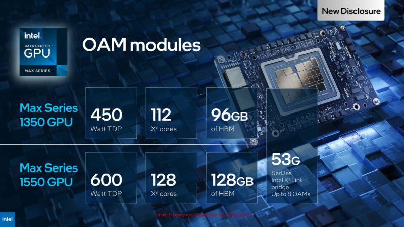 Intel SC22 Data Center GPU Max 1350 And 1550 OAM