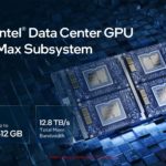 Intel SC22 Intel Data Center GPU Max Subsystem