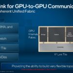 Intel Tech At SC22 Data Center Max GPU Xe Link Overview