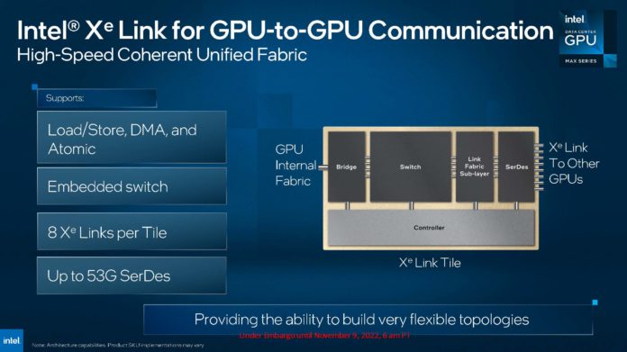 Intel-Tech-at-SC22-Data-Center-Max-GPU-Xe-Link-Overview-696x391.jpg