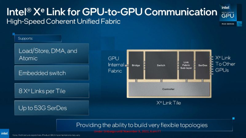 Intel Tech At SC22 Data Center Max GPU Xe Link Overview