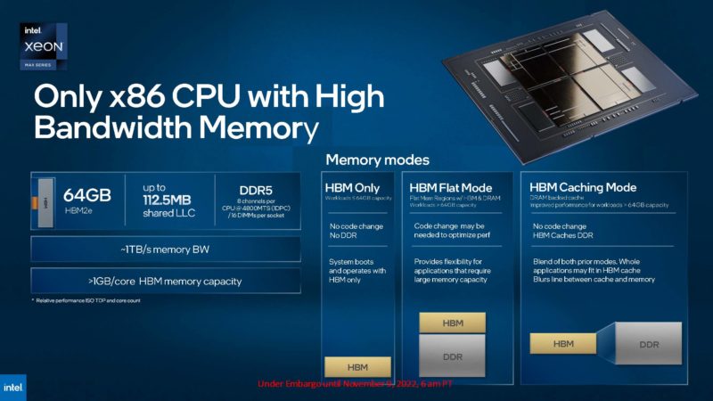 Intel Tech At SC22 Intel Xeon Max CPU HBM Modes