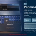 Intel Tech At SC22 Intel Xeon Max CPU P Core