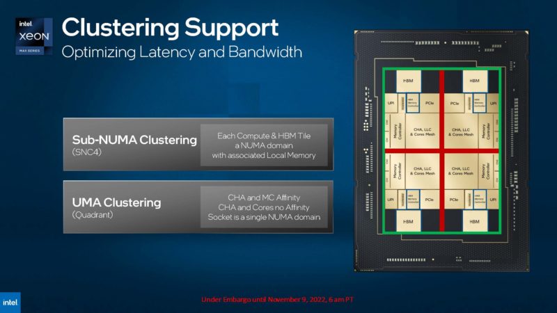 Intel Tech At SC22 Intel Xeon Max CPU SNC4 And UMA