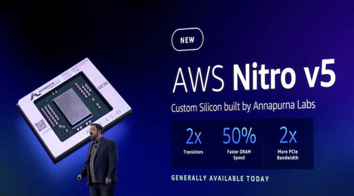 AWS Nitro v5 Ups the Cloud DPU Game Again New AWS Nitro V5 At Reinvent 2022