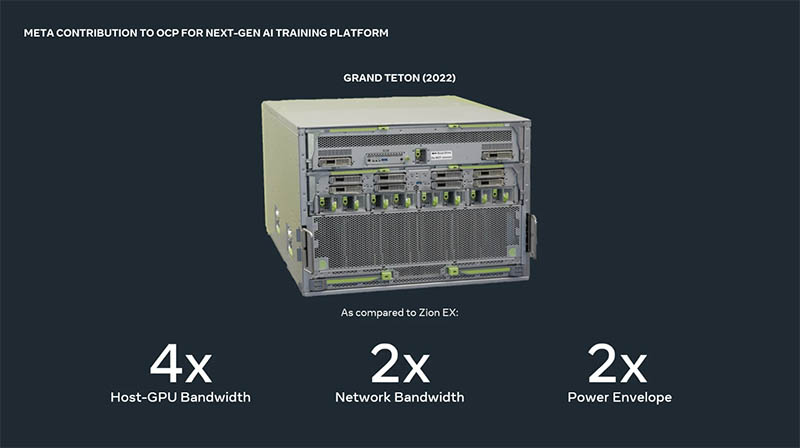 Meta Grand Teton Performance Boost