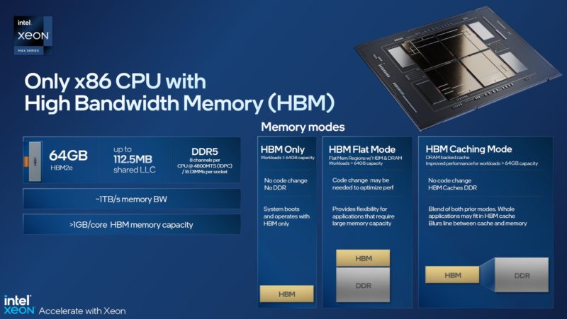 4th Gen Intel Xeon Max Sapphire Rapids HBM Platform