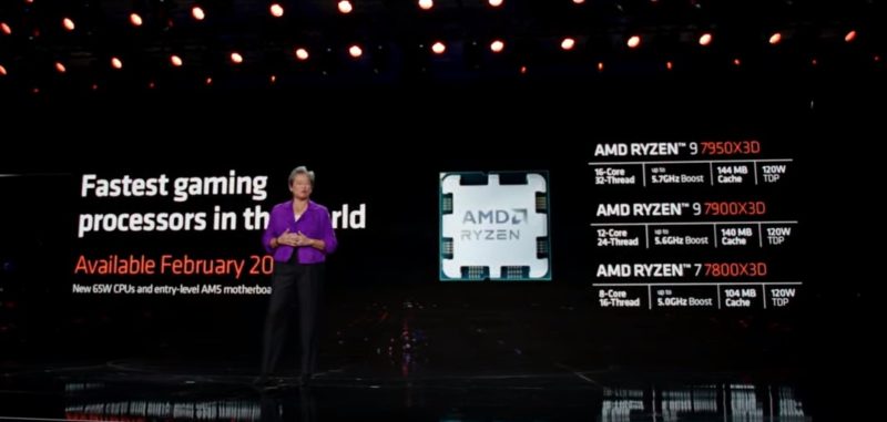 AMD CES 2023 Ryzen 7000X3D With 3D V Cache Lineup