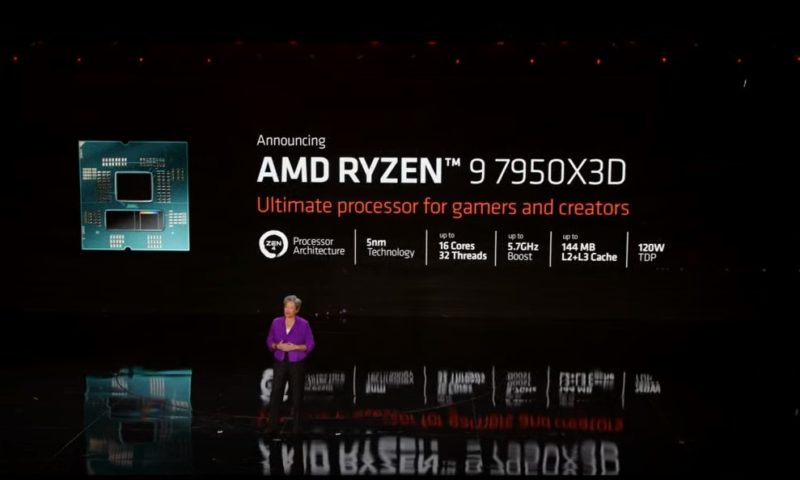 AMD CES 2023 Ryzen 7950X3D With 3D V Cache