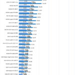 ASUS ROG Strix 4090 HashCat64