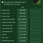 ASUS ROG Strix 4090 OC AIDA64 GPU