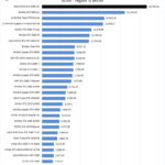 ASUS ROG Strix 4090 OC Arion