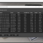 ASUS ROG Strix 4090 OC OctaneBench 2020