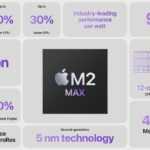Apple M2 Max Overview