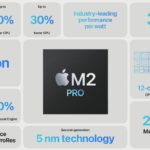 Apple M2 Pro Overview