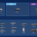 Dell PowerEdge 2023 Generation Overview Large