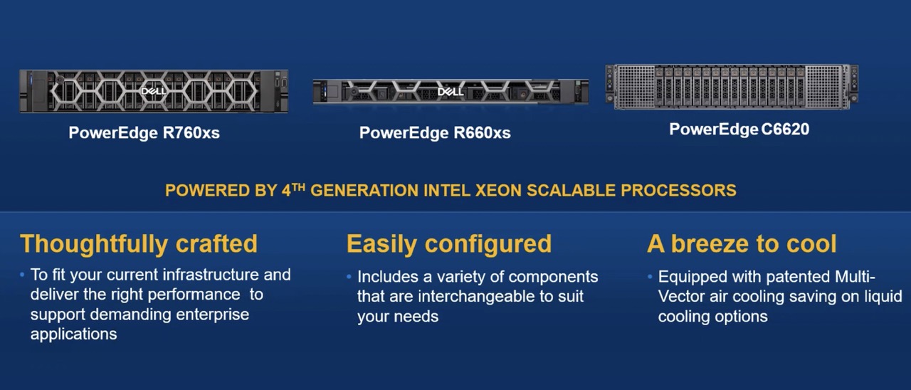 Dell PowerEdge 2023 Generation Overview Large