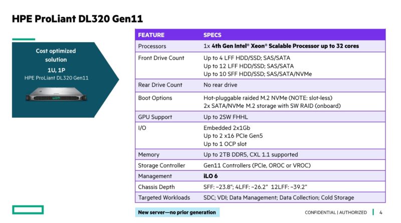 HPE ProLiant DL320 Gen11 1U For SPR