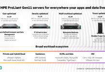 HPE ProLiant Gen11 Servers with 4th Gen Intel Xeon Scalable Launched HPE ProLiant Gen11 For 4th Gen Intel Xeon Scalable Sapphire Rapids