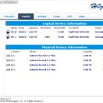 HighPoint SSD6204 RAID Arrays
