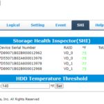 HighPoint SSD6204 RAID Health