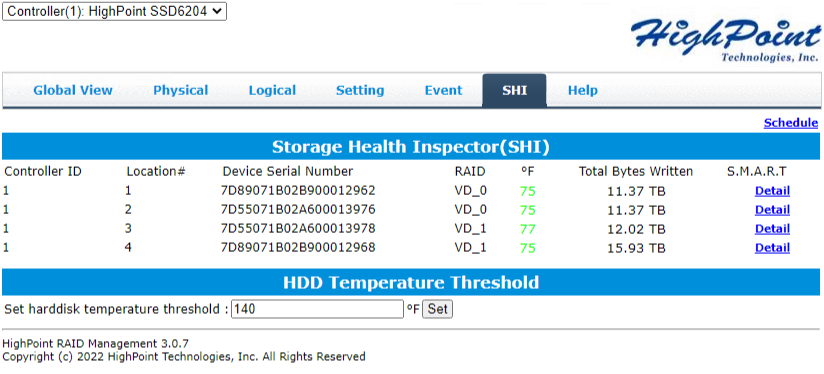 HighPoint SSD6204 RAID Health
