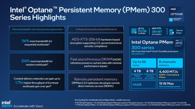 Intel Optane Persistent Memory PMem 300 Crow Pass