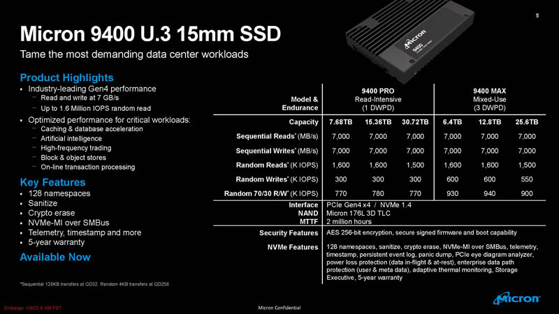 Micron 9400 NVMe SSD Key Specs