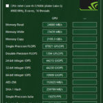 ASUS TUF 4090 OC AIDA64 GPGPU Screenshot