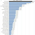 ASUS TUF 4090 OC Arion