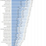 ASUS TUF 4090 OC Fire Strike