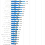 ASUS TUF 4090 OC Hashcat