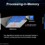 Dr Lisa Su AMD ISSCC 2023 Processing In Memory