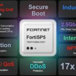 Fortinet FortiSP5 ASIC Overview