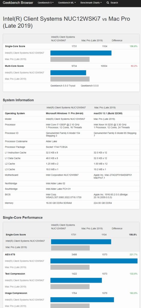Geekbench Mac Pro 2019 Intel Xeon W 3235