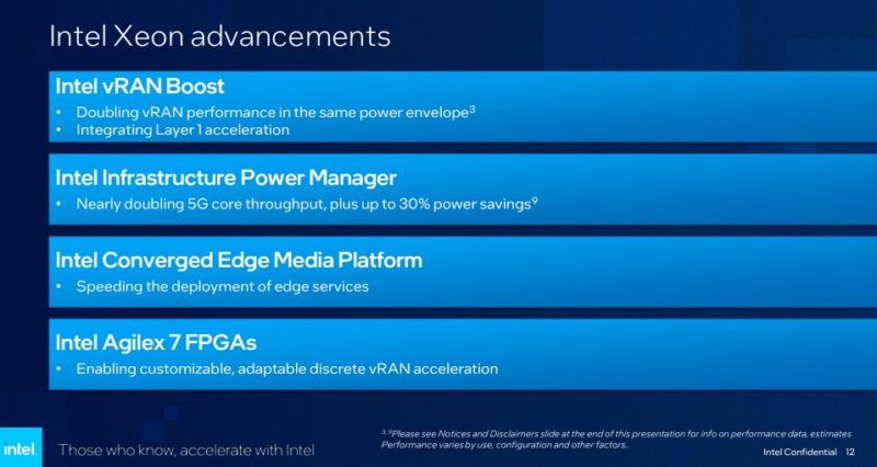 Intel Xeon MWC Advancements Summary