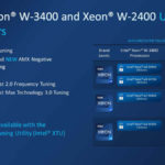 Intel Xeon W 3400 And Xeon W 2400 X For Unlocked SKUs