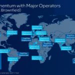 Intel VRAN Deployments With Operators