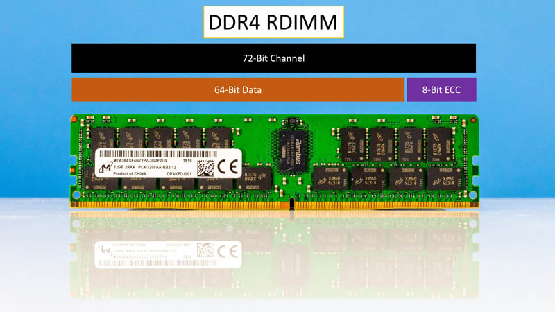 Micron DDR4 RDIMM One 72 Bit Channel