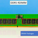 Micron DDR5 RDIMM DRAM Packages