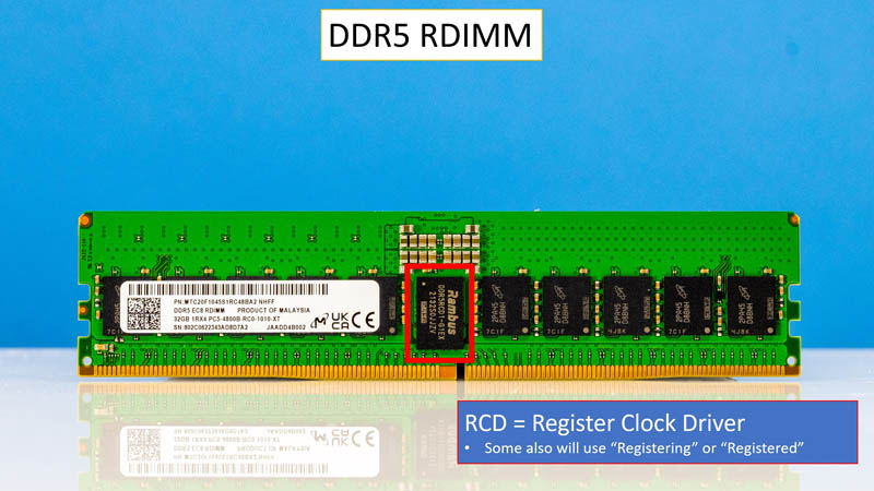 Micron DDR5 RDIMM RCD Rambus